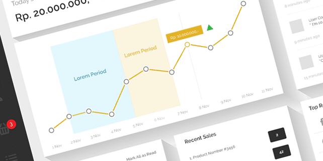 Free eCommerce admin dashboard