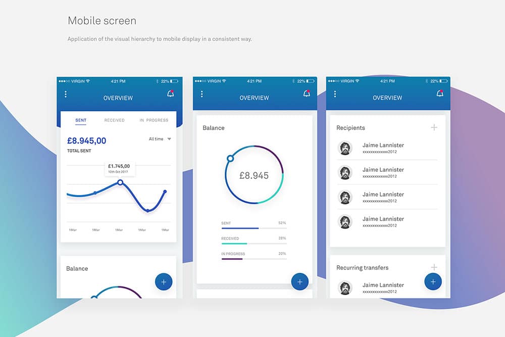 Download This Free Dashboard PSD Mockup Designhooks