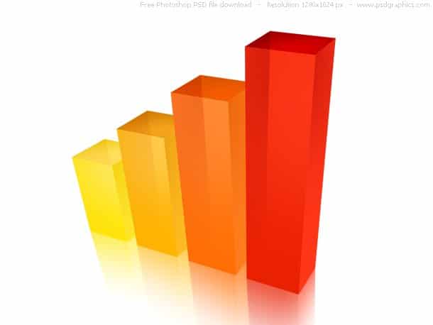 3D Business Graph Design