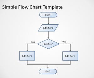 Free Flow Chart Presentation Powerpoint Template - DesignHooks