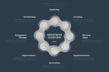 Free Resources Tracker Concept Powerpoint Template